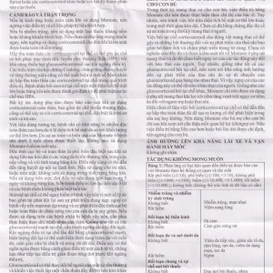 Kem bôi da Momate Glenmark điều trị viêm và ngứa bệnh vẩy nến (15g)