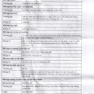 Viên nang cứng Neurontin 300mg Pfizer điều trị hỗ trợ trong động kinh cục bộ (10 vỉ x 10 viên)