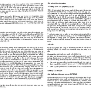 Viên nén Onglyza 2,5mg AstraZeneca điều trị kiểm soát đường huyết (2 vỉ x 14 viên)