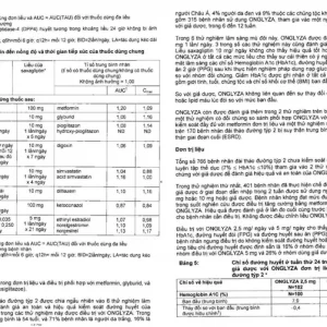 Viên nén Onglyza 5mg AstraZeneca hỗ trợ ăn kiêng, kiểm soát đường huyết (2 vỉ x 14 viên)