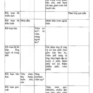 Viên đặt trực tràng Pentasa 1g Ferring điều trị viêm loét dạ dày, trực tràng (4 vỉ x 7 viên)
