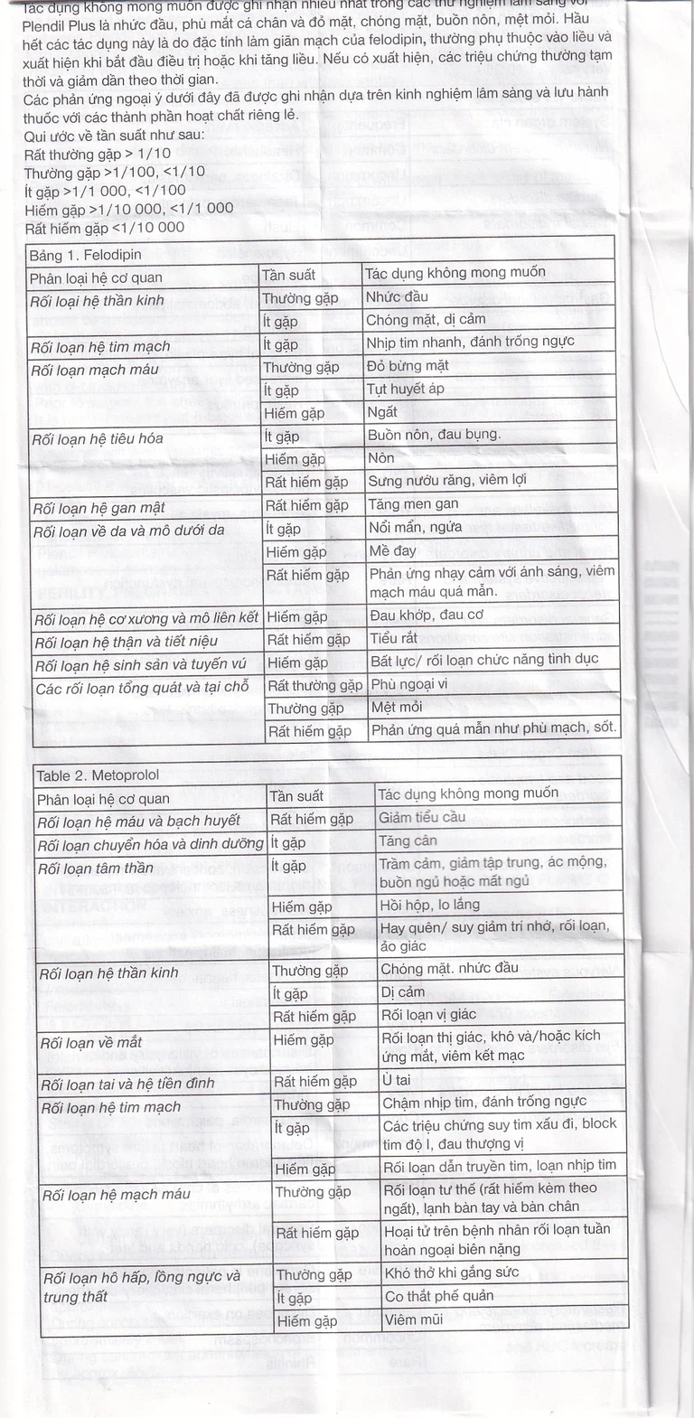 Viên nén Plendil Plus AstraZeneca điều trị tăng huyết áp (30 viên)