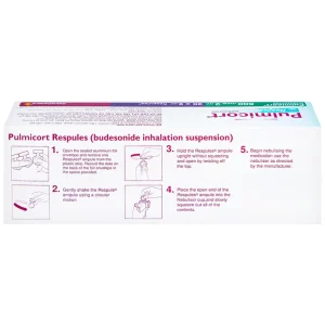 Khí dung Pulmicort Respules Astra điều trị hen phế quản (20 ống x 2ml)