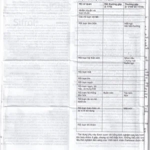 Thuốc Sifrol 0.25mg Boehringer điều trị bệnh parkinson (3 vỉ x 10 viên)