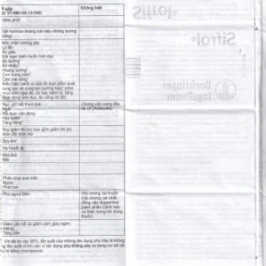 Thuốc Sifrol 0.25mg Boehringer điều trị bệnh parkinson (3 vỉ x 10 viên)