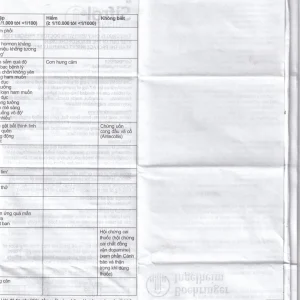 Thuốc Sifrol 0.25mg Boehringer điều trị bệnh parkinson (3 vỉ x 10 viên)