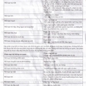 Dung dịch nhỏ mắt Timolol Maleate Eye Drops 0.5% Alcon điều trị tăng nhãn áp (5ml)