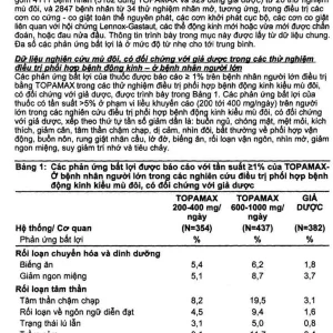 Thuốc Topamax 25 Janssen điều trị động kinh cục bộ, dự phòng đau nửa đầu (6 vỉ x 10 viên)