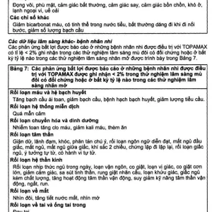 Thuốc Topamax 25 Janssen điều trị động kinh cục bộ, dự phòng đau nửa đầu (6 vỉ x 10 viên)