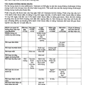 Thuốc Vesicare 5mg Astellas điều trị triệu chứng tiểu không tự chủ (3 vỉ x 10 viên)