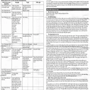 Thuốc Xarelto 20mg Bayer dự phòng đột quỵ và thuyên tắc mạch toàn thân (1 vỉ x 14 viên)