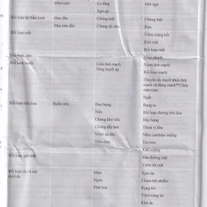 Thuốc Yaz Bayer dùng tránh thai, điều trị mụn trứng cá (1 vỉ x 28 viên)