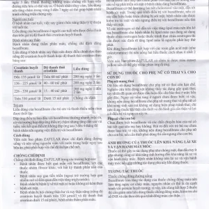 Thuốc Zafular Medochemie điều trị tăng triglyceride máu, tăng lipid máu hỗn hợp (5 vỉ x 10 viên)