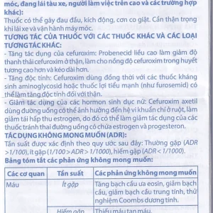 Thuốc Zinmax-Domesco 500mg điều trị nhiễm khuẩn da, nhiễm khuẩn đường tiết niệu (2 vỉ x 5 viên)