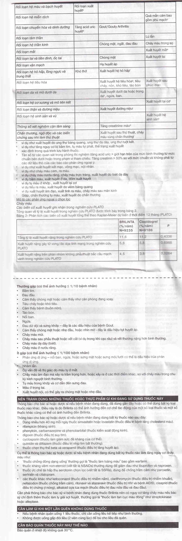 Thuốc Brilinta AstraZeneca giảm nguy cơ bị lên cơn đau tim , đột quỵ (6 vỉ x 10 viên)