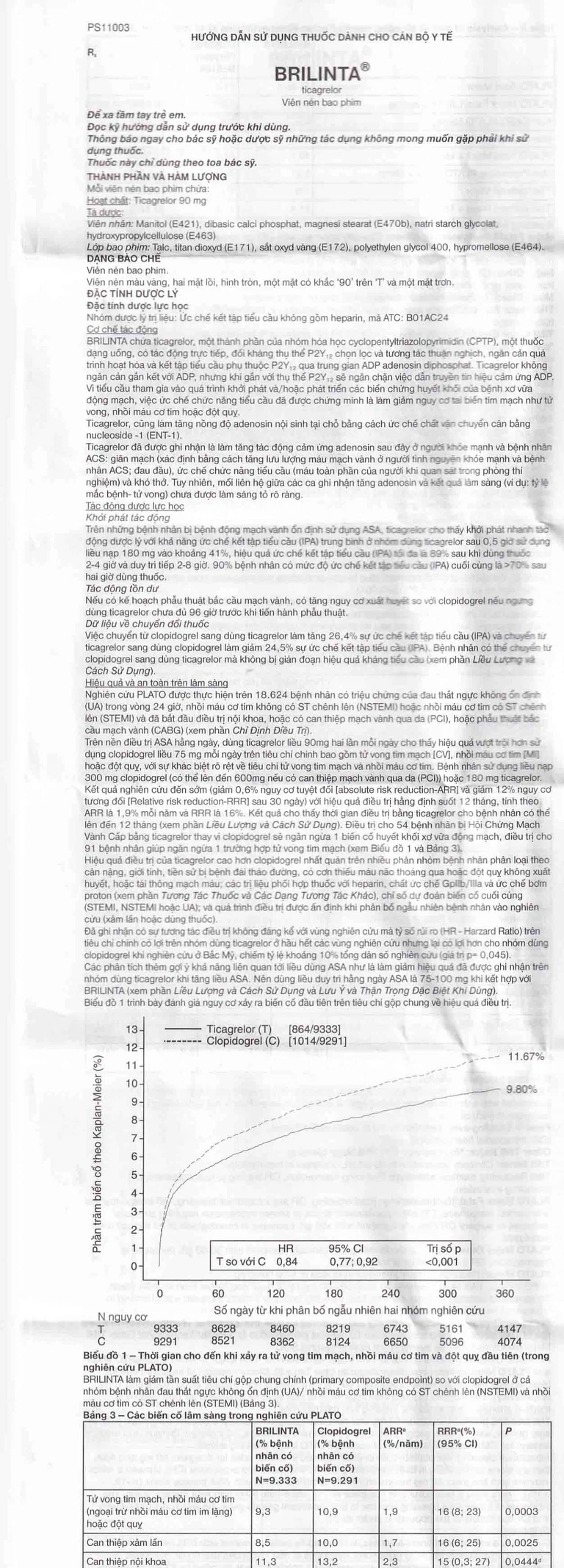 Thuốc Brilinta AstraZeneca giảm nguy cơ bị lên cơn đau tim , đột quỵ (6 vỉ x 10 viên)