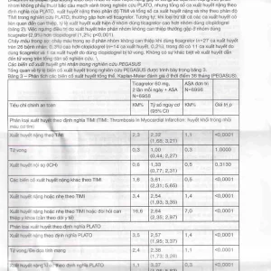 Thuốc Brilinta AstraZeneca giảm nguy cơ bị lên cơn đau tim , đột quỵ (6 vỉ x 10 viên)