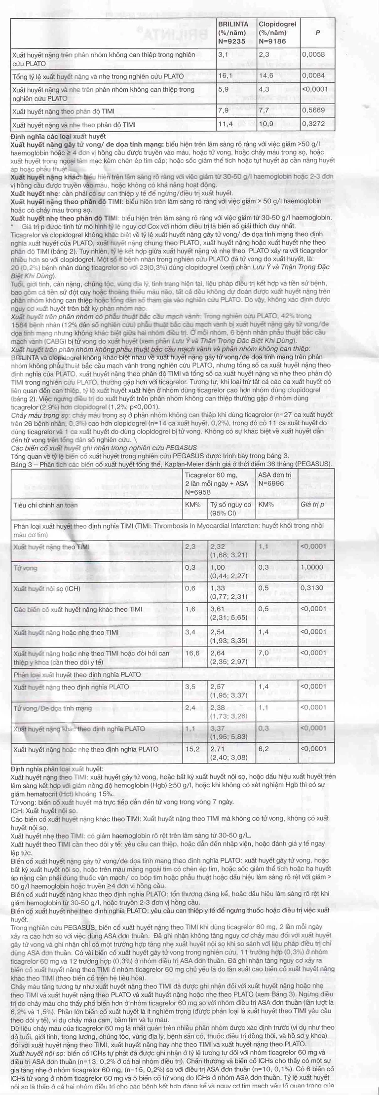 Thuốc Brilinta AstraZeneca giảm nguy cơ bị lên cơn đau tim , đột quỵ (6 vỉ x 10 viên)