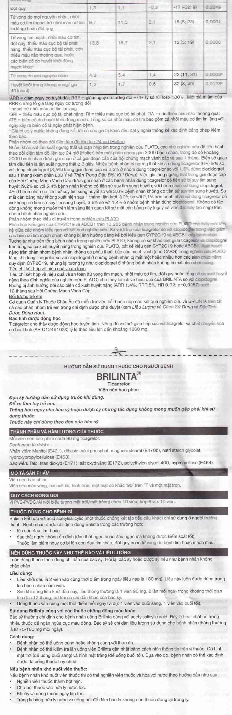Thuốc Brilinta AstraZeneca giảm nguy cơ bị lên cơn đau tim , đột quỵ (6 vỉ x 10 viên)