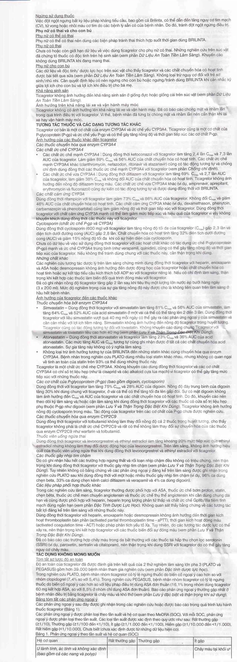 Thuốc Brilinta AstraZeneca giảm nguy cơ bị lên cơn đau tim , đột quỵ (6 vỉ x 10 viên)