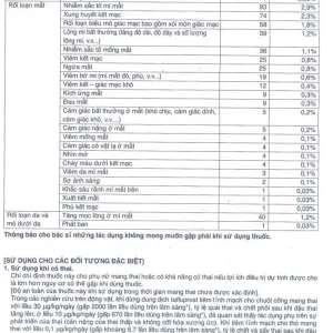 Thuốc nhỏ mắt Taflotan Santen làm giảm áp lực nội nhãn cao (2,5ml)