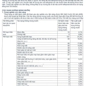 Thuốc nhỏ mắt Taflotan Santen làm giảm áp lực nội nhãn cao (2,5ml)