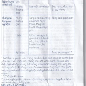 Viên nén Lisonorm Gedeon điều trị tăng huyết áp vô căn (3 vỉ x 10 viên)