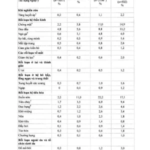 Thuốc Priligy 30mg Menarini điều trị xuất tinh sớm (1 vỉ x 3 viên)