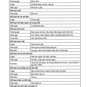 Viên nén Losec Mups 20mg AstraZeneca điều trị loét tá tràng, dạ dày (2 vỉ x 7 viên)