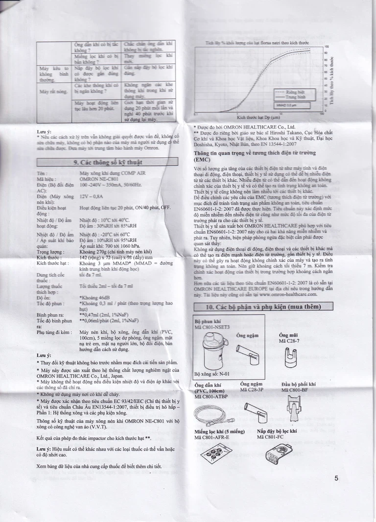 Máy xông khí dung Omron NE-C801 kiểm soát hen suyễn, viêm phế quản mãn tính (1 cái)