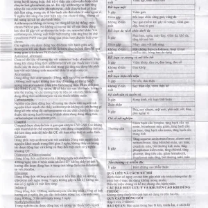 Thuốc Garosi Bluepharma điều trị nhiễm khuẩn (1 vỉ x 3 viên)