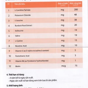 NHÀ THUỐC MINH CHÂU - MINH CHÂU PHARMACY