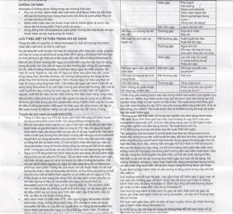 Viên nén Nolvadex-D AstraZeneca điều trị ung thư vú (3 vỉ x 10 viên)