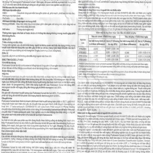 Thuốc xịt mũi Avamys 27.5mcg GSK điều trị chảy nước mũi, xung huyết mũi (30 liều xịt)