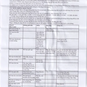 Thuốc Reprat 40mg Delorbis điều trị trào ngược dạ dày, thực quản (2 vỉ x 10 viên)