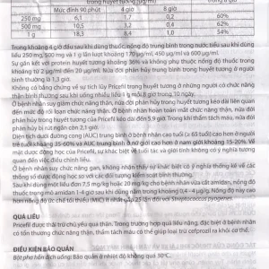 Bột pha hỗn dịch uống Pricefil 250mg/5ml Vianex điều trị nhiễm khuẩn đường hô hấp (30ml)