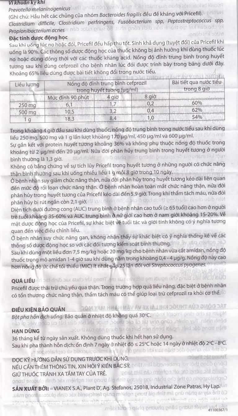 Bột pha hỗn dịch uống Pricefil 250mg/5ml Vianex điều trị nhiễm khuẩn đường hô hấp (30ml)