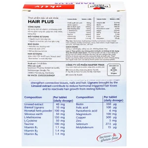 Viên uống Hair Plus Doppelherz Aktiv bổ sung một số vitamin và khoáng chất (3 vỉ x 10 viên)