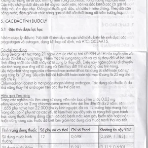 Thuốc tránh thai hằng ngày Belara Gedeon (1 vỉ x 21 viên)