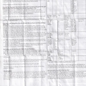 Thuốc tránh thai hằng ngày Belara Gedeon (1 vỉ x 21 viên)