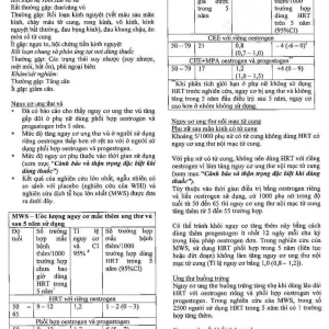 Thuốc Femoston Conti 1mg/5mg Abbott điều trị thiếu hụt estrogen (1 vỉ x 28 viên)