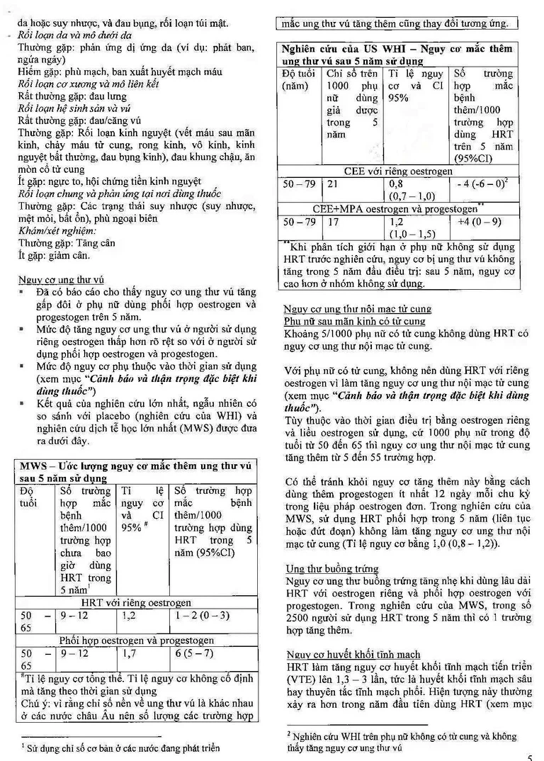 Thuốc Femoston Conti 1mg/5mg Abbott điều trị thiếu hụt estrogen (1 vỉ x 28 viên)