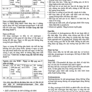 Thuốc Femoston Conti 1mg/5mg Abbott điều trị thiếu hụt estrogen (1 vỉ x 28 viên)