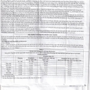 Viên nén Janumet XR 50mg/1000mg MSD điều trị đái tháo đường típ 2 (14 viên)