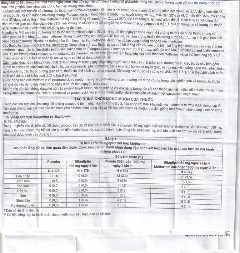 Viên nén Janumet XR 50mg/1000mg MSD điều trị đái tháo đường típ 2 (14 viên)