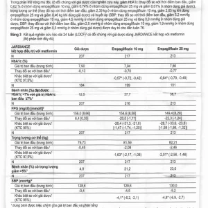 Viên nén Jardiance 25mg Boehringer điều trị đái tháo đường típ 2 (3 vỉ x 10 viên)