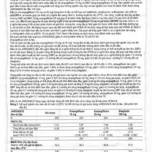 Viên nén Jardiance 25mg Boehringer điều trị đái tháo đường típ 2 (3 vỉ x 10 viên)