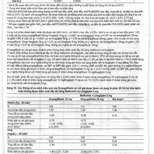 Viên nén Jardiance 25mg Boehringer điều trị đái tháo đường típ 2 (3 vỉ x 10 viên)