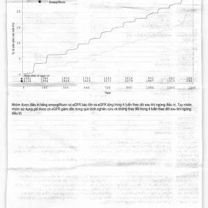 Viên nén Jardiance 25mg Boehringer điều trị đái tháo đường típ 2 (3 vỉ x 10 viên)