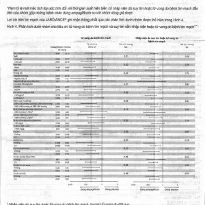 Viên nén Jardiance 25mg Boehringer điều trị đái tháo đường típ 2 (3 vỉ x 10 viên)
